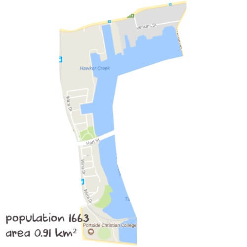Biology Tutoring Near Me